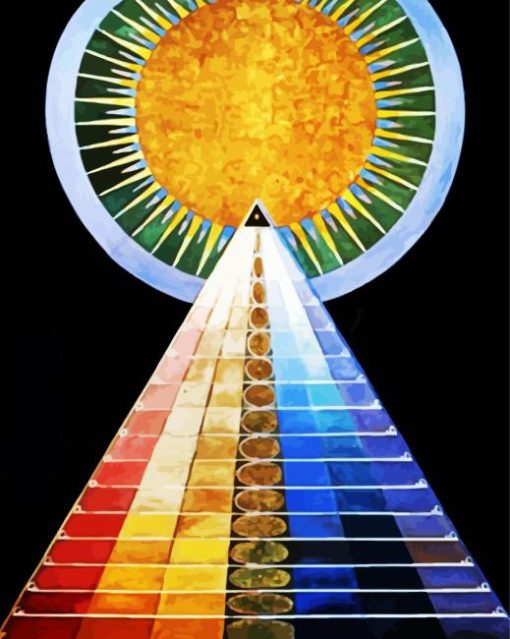 Altarpiece Hilmt Of Klint paint by number