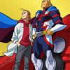 All Might My Hero Academia Character paint by number