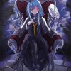 Slime Rimuru Anime Girl paint by number