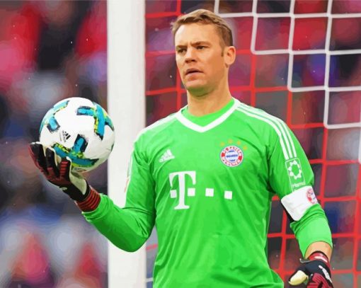 The Footballer Manuel Neuer paint by number