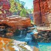 Weano Gorge Karijini National Park paint by number