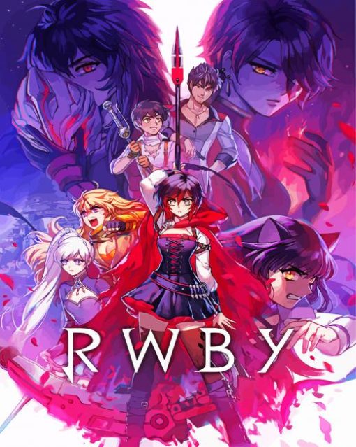 Rwby Anime Poster paint by number