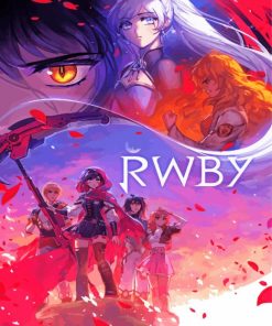 Rwby Poster paint by number