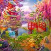 Tea House Art paint by number