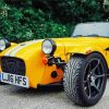 Caterham Cars paint by number