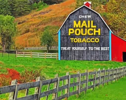 Mail Pouch Barn Paint by number