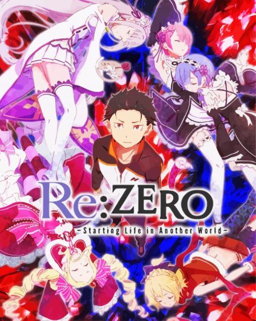 Rezero Poster paint by number